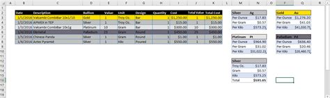 precious metals inventory sheet|multi bullion inventory example.